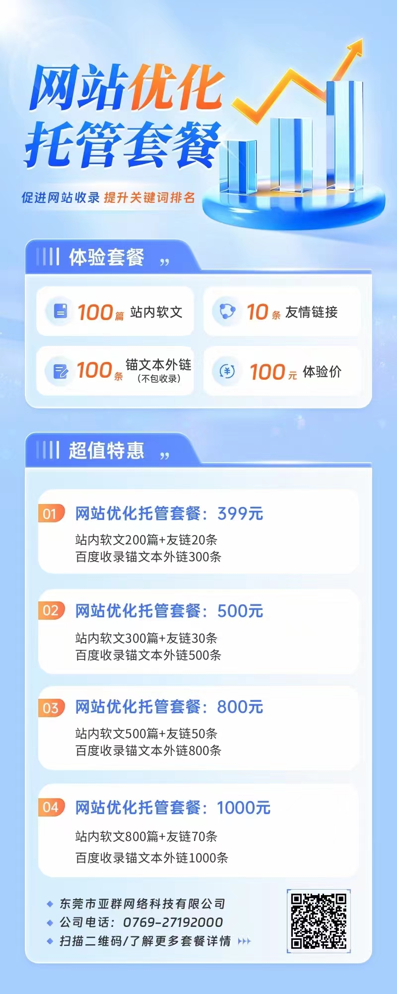 网站托管套餐